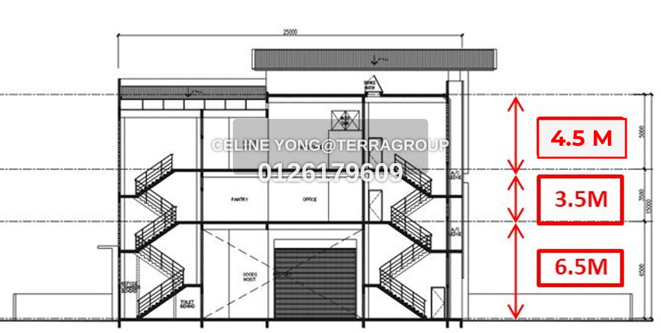 NEW LAUNCH Bangi INDUSTRIAL PARK Detached Factory image 2