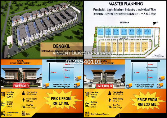 DENGKIL Tiara Industrial Park 3 image 2