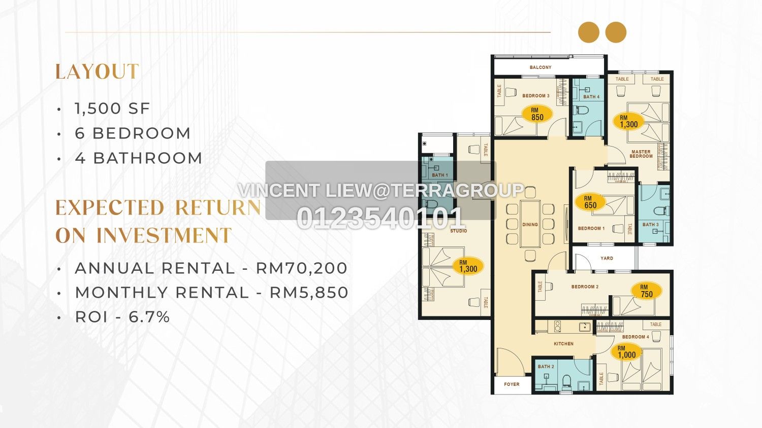 High ROI 6.5% UCSI Armani Residence Cheras Invest image 3